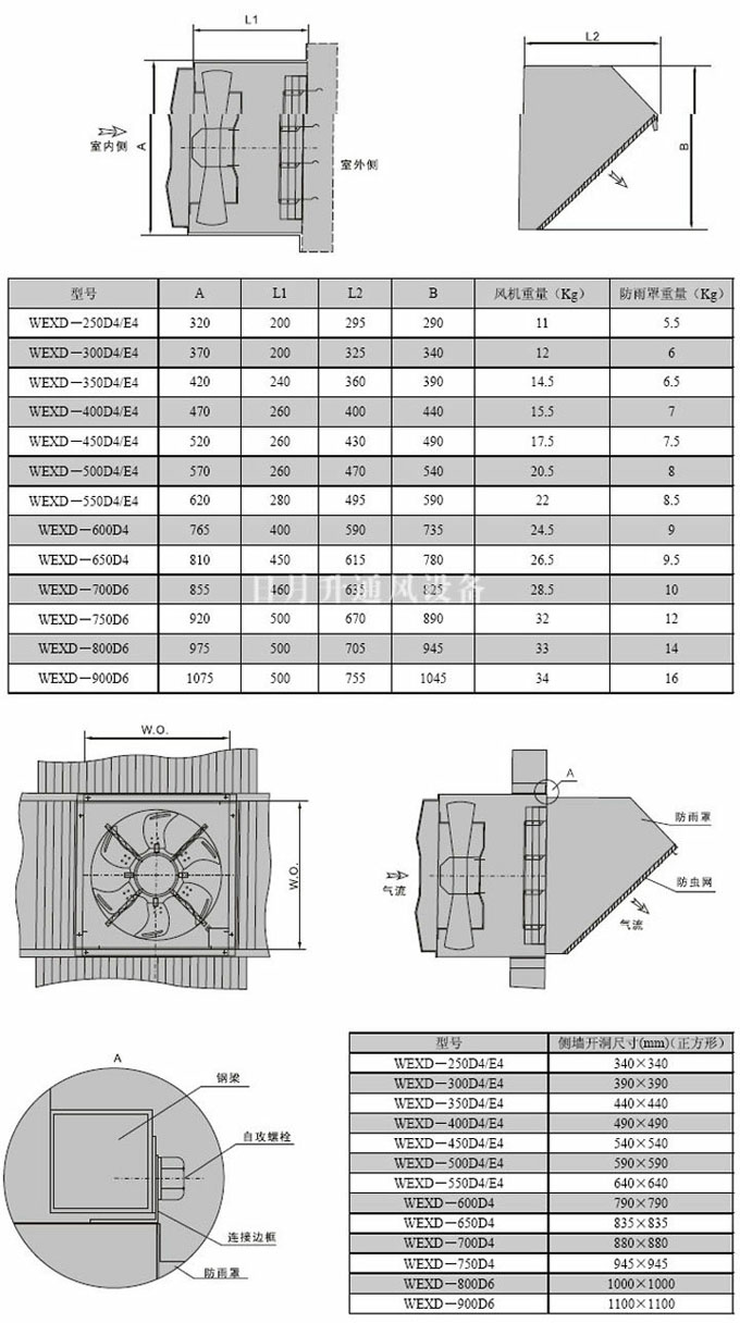 WEX边墙风机的外形尺寸